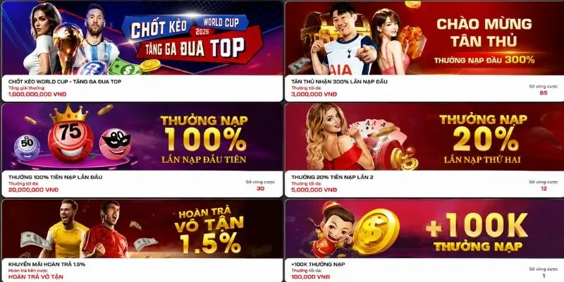 Các chương trình khuyến mãi dành cho thành viên RED88